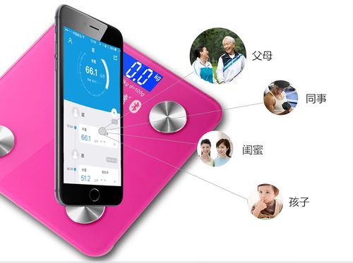 创悦智能蓝牙体脂秤 你的家庭健康管理专家